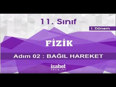 11. Sınıf  Fizik  – Ders 2 –  BAĞIL HAREKET 1