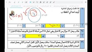 نموذج الجغرافيا الطبيعية وتجفيف المحاصيل الجديد من نماذج بدرالدين بالمستوى الثالث