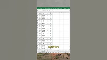 千万不要直接打印又细又长的表格#EXCEL #职场 #办公技巧 #每天学习一点点 #文员 #办公技巧 #excel #职场