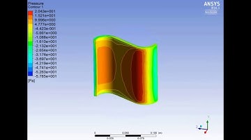 ANSYS Fluent 3D wind turbine simulation tutorial