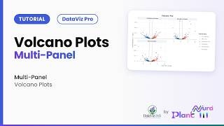 Volcano Plots · Multi-Panel | DataViz Pro Tutorial