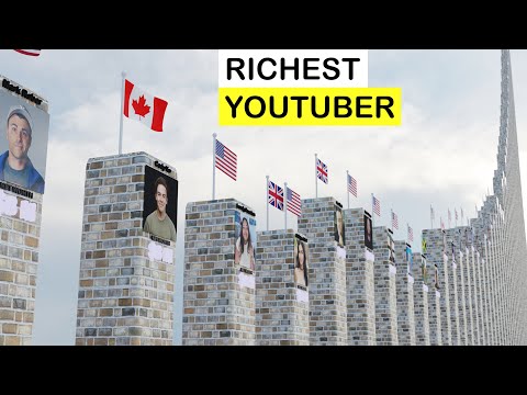 Who Is The Richest Youtuber In The World 2021