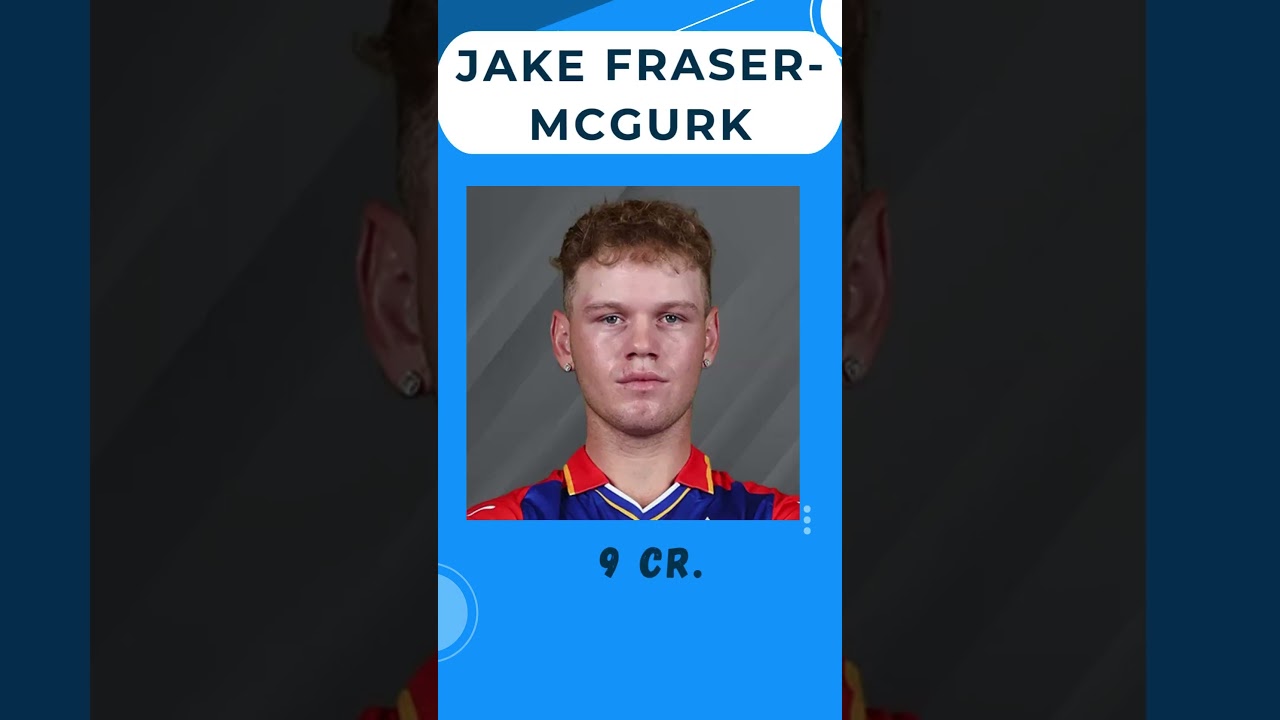Delhi Capitals Retain Young Gun Jake Fraser-McGurk using RTM card