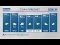 Wonderful Wednesday on tap | Oct. 17, 2023 #WHAS11 11 p.m. weather