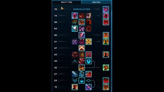Annihilation Marauder 7.x Pts 31574 DPS Annihilation Marauder 7.x Pts 31574 DPS