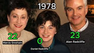 Daniel Radcliffe y sus padres (1957–2026) | Cronología familiar