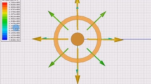 505 - Ansys Maxwell | Electrostatic | Cylindrical Capacitors [1/3]