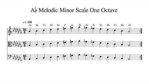 A♭ A Flat Melodic Minor Scale One Octave at 100bpm Backing Track BnW
