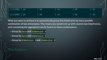 How to Add a Looped Group-By in Python Using Pandas