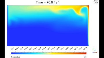 Ansys Fluent: Natural Convection With Nusselt Number Calculation