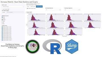 TBOG - R-Shiny App Demonstration