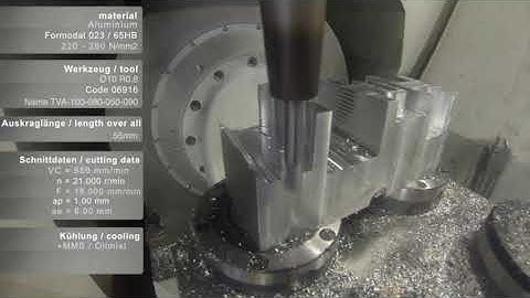 [Aura]   TSC   Turbo Speed Cutting #powermill #röders #auratools #autodesk