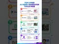 Top 5 Best Free Ai Video Generators in 2026 #ai #aivideo #shorts