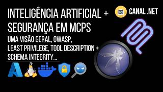 IA + Segurança em MCPs: uma visão geral, OWASP, Least Privilege, Tool Description + Schema Integrity
