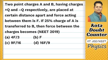 Two point charges A and B having charges +Q and -Q respectively are placed at certain distance apart