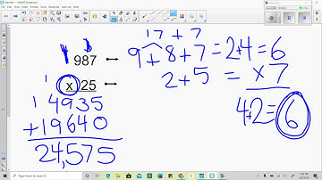 checking multiplication with digital root