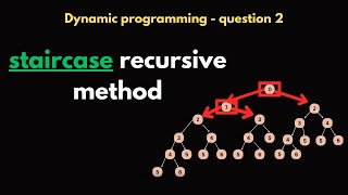 staircase recursive method | Question 2