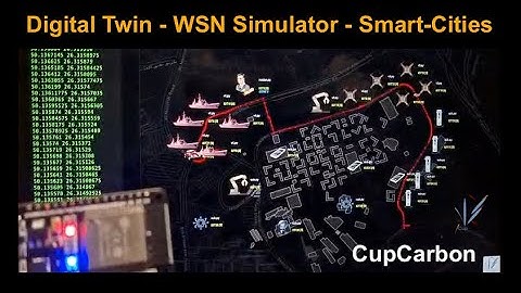CupCarbon 6: Digital Twin IoT & WSN Simulator for Smart-Cities (Open Source)