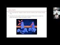 GLP-1 Receptor Agonists: The Truth Behind the Trend