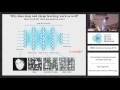 Connections between physics and deep learning