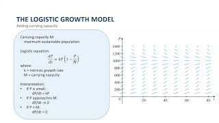 Differential and Integral Calculus Section 9.4 Models for Population Growth