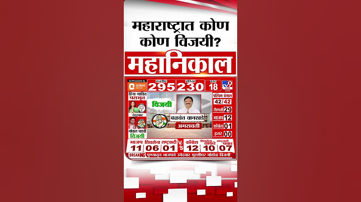 Maharashtra Lok Sabha Election 2024 | महाराष्ट्रात कोण कोण विजयी, पाहा उमेदवारांची यादी