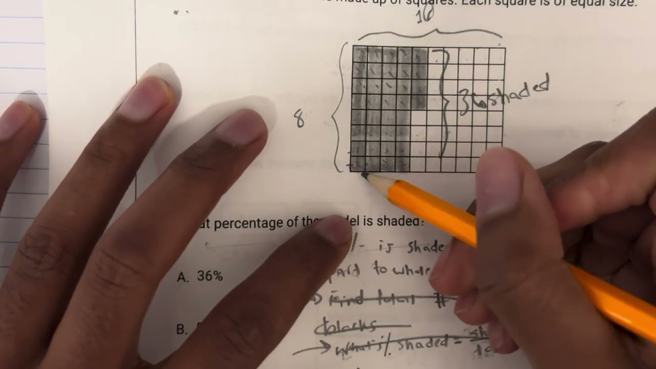 CBA (Curriculum Based Assessment) Test Review part 1