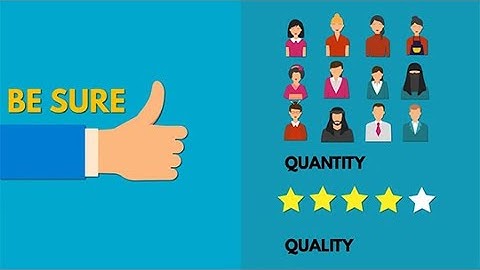 Sky Rocket Your Business Or Idea | www.videosforeveryone.com