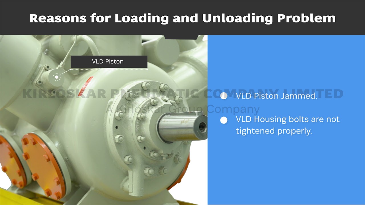 Kirloskar Refrigeration compressor( KC/KCX) Loading /Unloading