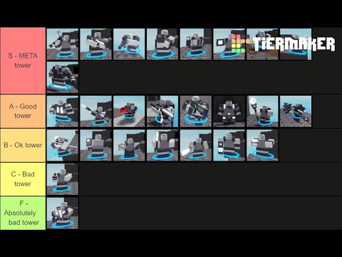 Overall Tier List, Critical Tower Defense Wiki