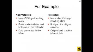Formatting 102 - Copyright for your Dissertation, Thesis, or Report