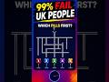 IQ Test UK🔥2026 #shorts#shortvideo#maths#puzzle#trending#foryou#Uk