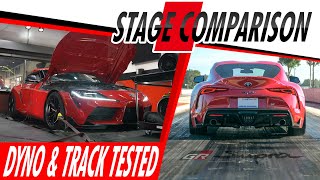 DYNO & TRACK TESTED: A90 Supra Stage Comparison