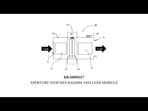 Dual Aperture Mechanism Explained | Patent No. HK30090327 | APERTURE STOP MECHANISM AND LENS MODULE