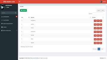 CODEIGNITER CRUD GENERATOR
