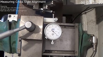 Measuring cross slide alignment