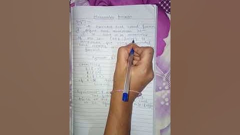 Measurable function.(. Intro. )