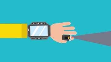 UROVO U2  Wearable Device Match with Bluetooth Ring Scanner, 1D 2D Bar Code Scanner