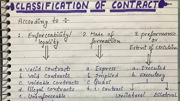 Classification of Contract || Indian contract act 1872 || lawful notes