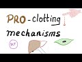 Pro-clotting Mechanisms