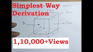 Lecture 12 - General Heat Conduction Equation in Cartesian Coordinates