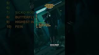 Top 10 Travis Scott Bangers Running Rap #Shorts