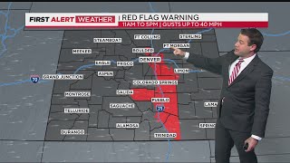 Gusty winds prompt Red Flag Warning for high fire danger