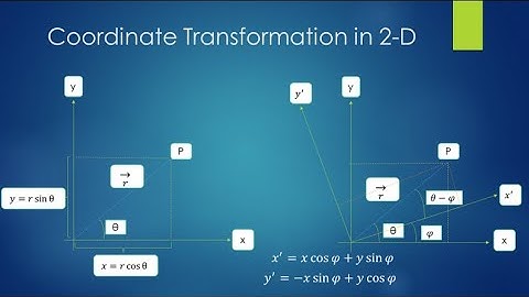 Review Vectors (Part 1) Coordinate Transformation in 2-D