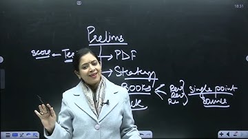 What NOT to Do for UPSC Prelims | Most Aspirants Make These Mistakes | Dr.Tanu Jain Ma