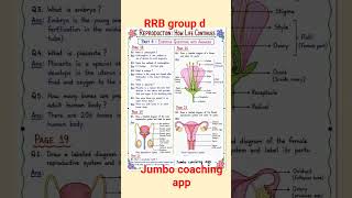 RRB group d material pdf