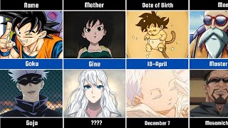 Comparison: Goku vs Gojo