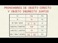 Aprender español: Cómo usar juntos los pronombres de objeto directo e indirecto (nivel básico)