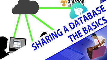 Basics of Sharing a FileMaker Database