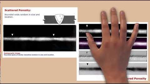 Welding Defects types & RTFI animation